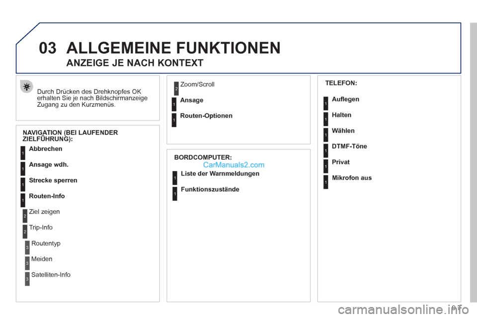 Peugeot Partner 2011 Owners Manual 9.7
03ALLGEMEINE FUNKTIONEN
Durch Drücken des Drehknopfes OK
erhalten Sie je nach Bildschirmanzeige
Zugang zu den Kurzmenüs.
ANZEIGE JE NACH KONTEXT
NAVIGATION (BEI LAUFENDER ZIE Peugeot Partner 2011 Owners Manual 9.7
03ALLGEMEINE FUNKTIONEN
Durch Drücken des Drehknopfes OK
erhalten Sie je nach Bildschirmanzeige
Zugang zu den Kurzmenüs.
ANZEIGE JE NACH KONTEXT
NAVIGATION (BEI LAUFENDER ZIE