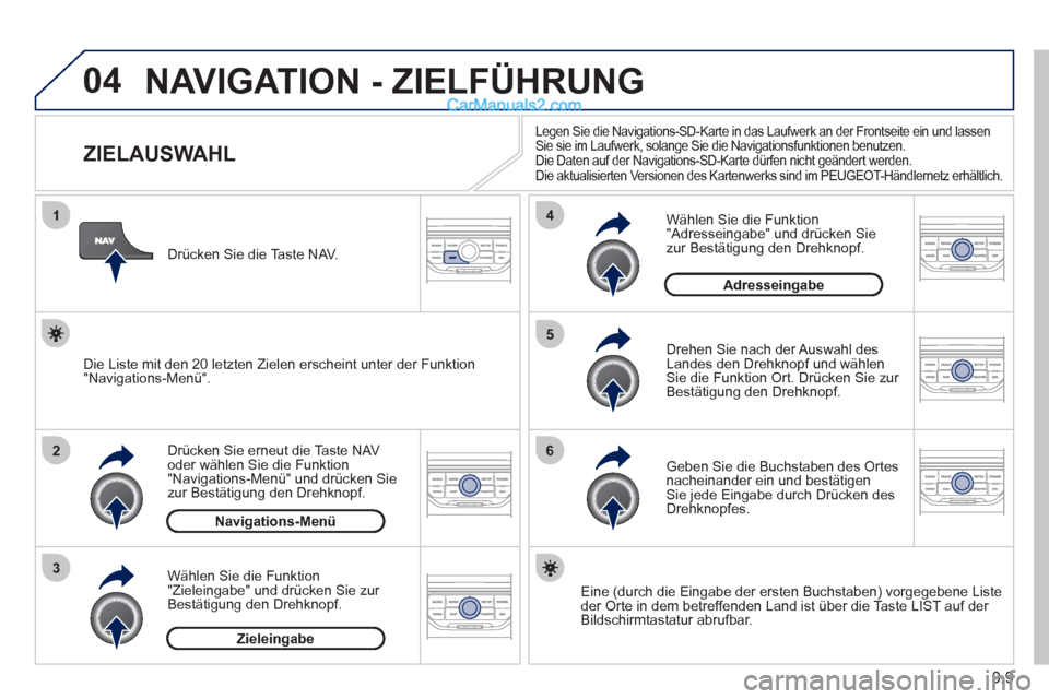 Peugeot Partner 2011 Owners Manual 9.9
04
1
2
3
5
6
4
NAVIGATION - ZIELFÜHRUNG
ZIELAUSWAHL
Drücken Sie erneut die Taste NAVoder wählen Sie die Funktion
"Navigations-Menü" und drücken Sie
zur B Peugeot Partner 2011 Owners Manual 9.9
04
1
2
3
5
6
4
NAVIGATION - ZIELFÜHRUNG
ZIELAUSWAHL
Drücken Sie erneut die Taste NAVoder wählen Sie die Funktion
"Navigations-Menü" und drücken Sie
zur B