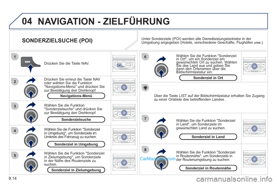 Peugeot Partner 2011 Owners Manual 9.14
04
8
6
7
4
3
5
2
1
NAVIGATION - ZIELFÜHRUNG
SONDERZIELSUCHE (POI)
Drücken Sie die Taste NAV.
Drücken
Sie erneut die Taste NAV oder wählen Sie die Funktion
"Navigations-Men Peugeot Partner 2011 Owners Manual 9.14
04
8
6
7
4
3
5
2
1
NAVIGATION - ZIELFÜHRUNG
SONDERZIELSUCHE (POI)
Drücken Sie die Taste NAV.
Drücken
Sie erneut die Taste NAV oder wählen Sie die Funktion
"Navigations-Men