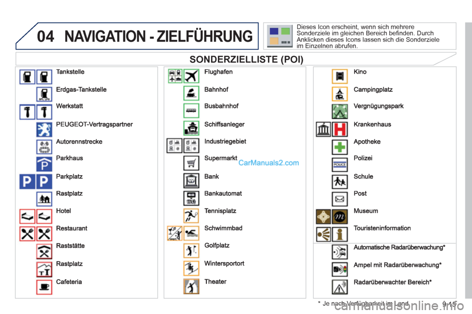 Peugeot Partner 2011 Owners Manual 9.15
04NAVIGATION - ZIELFÜHRUNG
SONDERZIELLISTE (POI)
*
Je nach Verfügbarkeit im Land
Dieses Icon erscheint, wenn sich mehrereSonderziele im gleichen Bereich befi nden. Durch
Anklicken Peugeot Partner 2011 Owners Manual 9.15
04NAVIGATION - ZIELFÜHRUNG
SONDERZIELLISTE (POI)
*
Je nach Verfügbarkeit im Land
Dieses Icon erscheint, wenn sich mehrereSonderziele im gleichen Bereich befi nden. Durch
Anklicken