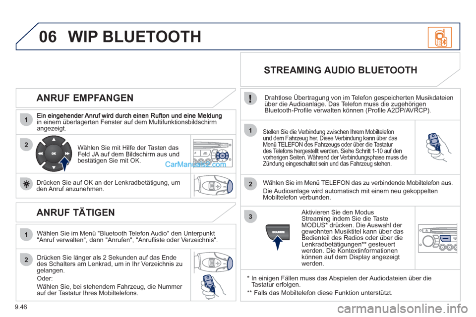 Peugeot Partner 2011  Owners Manual 9.46
06
2
1
2
2
3
   
ANRUF EMPFANGEN 
in einem überlagerten Fenster auf dem Multifunktionsbildschirm 
angezeigt.Stellen Sie die Verbindung zwischen Ihrem Mobiltelefon
und dem Fahrzeug her. Diese Ver