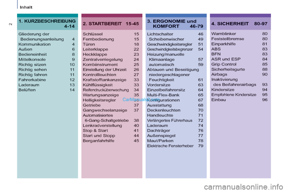 Peugeot Partner 2011  Owners Manual 2
   
Inhalt  
Schlüssel 15
Fernbedienung 15
Türen 18
Leiterklappe 22
Heckklappe 23
Zentralverriegelung 24
Kombiinstrument 25
Einstellung der Uhrzeit2t6
Kontrollleuchten 27
Kraftstofftankanzeige 33
