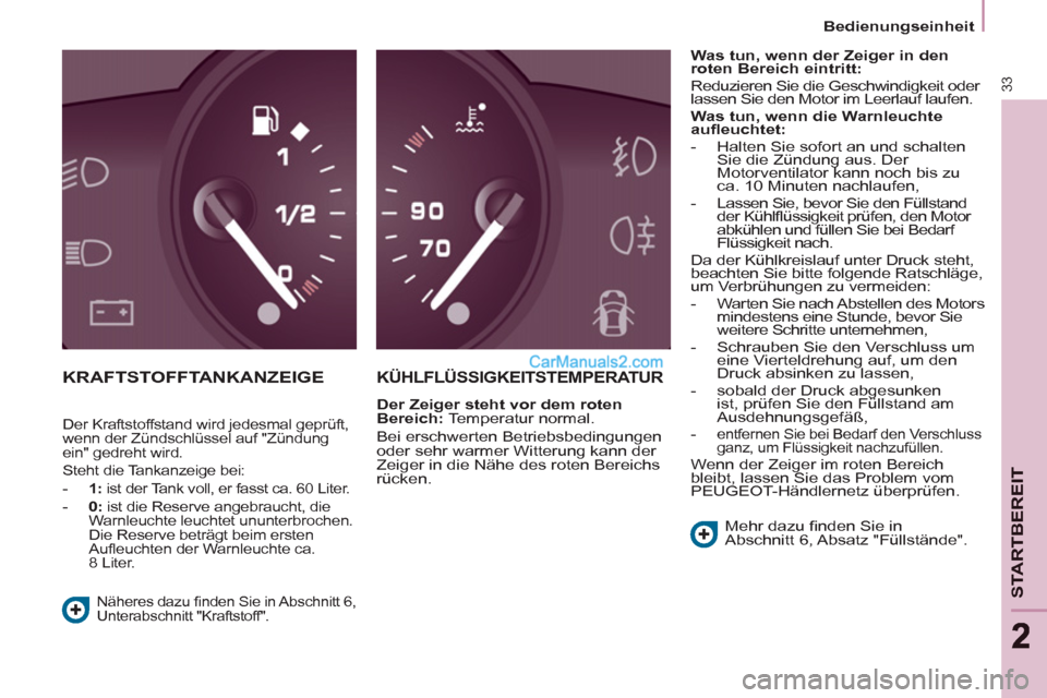 Peugeot Partner 2011 User Guide 33
STARTBEREI
T
22
   
 
Bedienungseinheit  
 
 
KRAFTSTOFFTANKANZEIGEKÜHLFLÜSSIGKEITSTEMPERATUR 
 
 
Der Zeiger steht vor dem roten 
Bereich: 
 Temperatur normal. 
  Bei erschwerten Betriebsbedingu