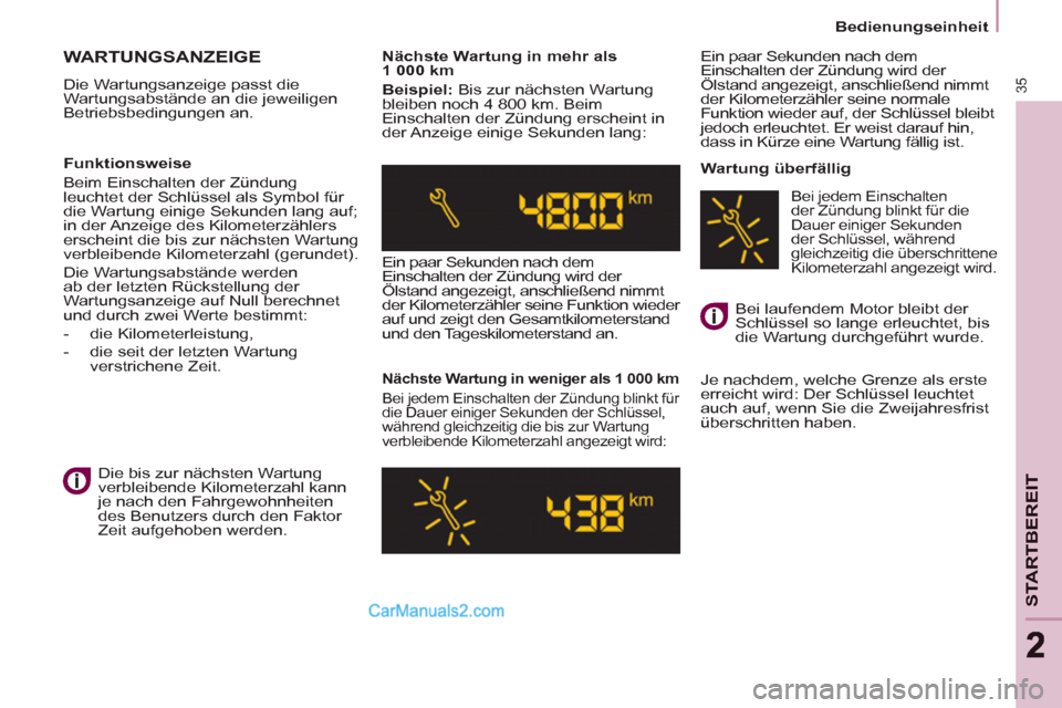 Peugeot Partner 2011 Owners Guide 35
STARTBEREIT
22
   
 
Bedienungseinheit  
 
 
WARTUNGSANZEIGE
 
Die Wartungsanzeige passt die 
Wartungsabstände an die jeweiligen 
Betriebsbedingungen an.     
Nächste Wartung in mehr als 
1 000 k