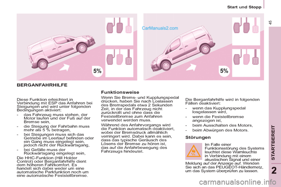 Peugeot Partner 2011 Service Manual 45
STARTBEREI
T
22
Start und Stopp
BERGANFAHRHILFE
Funktionsweise
Wenn Sie Brems- und Kupplungspedal
drücken, haben Sie nach Loslassen
des Bremspedals etwa 2 Sekunden
Zeit, in der das Fah Peugeot Partner 2011 Service Manual 45
STARTBEREI
T
22
Start und Stopp
BERGANFAHRHILFE
Funktionsweise
Wenn Sie Brems- und Kupplungspedal
drücken, haben Sie nach Loslassen
des Bremspedals etwa 2 Sekunden
Zeit, in der das Fah