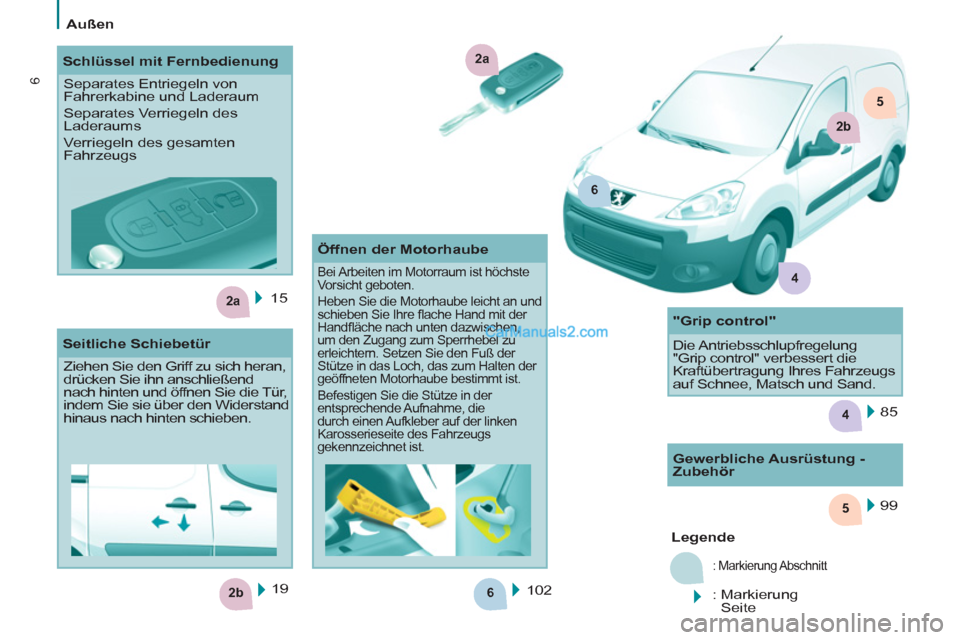 Peugeot Partner 2011  Owners Manual 6
5
2b
2a
4
2a
6
2b
5
4
6
   
 
Außen  
 
  15  
  102    99  
   
 
Legende 
 
 
: Markierung Abschnitt 
 
:  Markierung 
Seite     19      
 
Schlüssel mit Fernbedienung 
  Separates Entriegeln vo