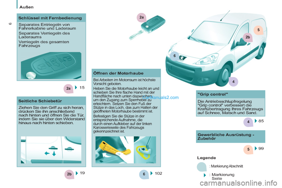 Peugeot Partner 2011 Owners Manual 6
5
2b
2a
4
2a
6
2b
5
4
6
Außen
15
102 99
Legende
: Markierung Abschnitt
: Markierung
Seite 19
Schlüssel mit Fernbedienung
Separates Entriegeln vo Peugeot Partner 2011 Owners Manual 6
5
2b
2a
4
2a
6
2b
5
4
6
Außen
15
102 99
Legende
: Markierung Abschnitt
: Markierung
Seite 19
Schlüssel mit Fernbedienung
Separates Entriegeln vo