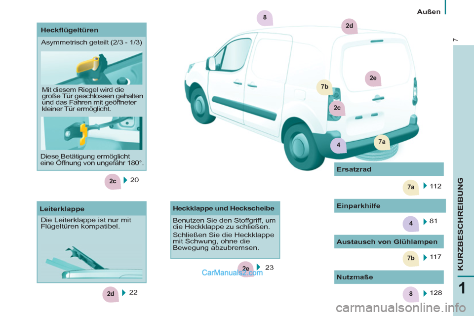 Peugeot Partner 2011 Owners Manual 4
2c
2e
7b
7a
2d8
2e
7b
2c
7a4
2d
8
7
1
KURZBESCHREIBUNG
Außen
20
22
Leiterklappe
Die Leiterklappe ist nur mit
Flügeltüren kompatibel.
Austausch von Glühlampen
11 Peugeot Partner 2011 Owners Manual 4
2c
2e
7b
7a
2d8
2e
7b
2c
7a4
2d
8
7
1
KURZBESCHREIBUNG
Außen
20
22
Leiterklappe
Die Leiterklappe ist nur mit
Flügeltüren kompatibel.
Austausch von Glühlampen
11