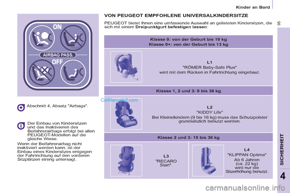 Peugeot Partner 2011 Owners Guide Kinder an Bord
95
SICHERHEI
T
4
   
Abschnitt 4, Absatz "Airbags".  
   
 
Der Einbau von Kindersitzen 
und das Inaktivieren des 
Beifahrerairbags erfolgt bei allen 
PEUGEOT-Modellen auf die 
gleiche 