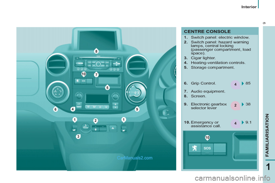 Peugeot Partner 2011   - RHD (UK, Australia) User Guide 4
2
4
9
1
FAMILIARISATION
   
 
Interior  
 
 
CENTRE CONSOLE 
 
 
 
 
1. 
  Switch panel: electric window. 
   
2. 
  Switch panel: hazard warning 
lamps, central locking 
(passenger compartment, loa