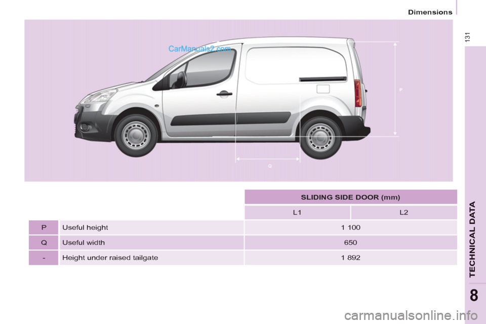 Peugeot Partner 2011 Owners Manual - RHD (UK, Australia) 131
TECHNICAL DAT
A
8
Dimensions
SLIDING SIDE DOOR (mm)
L1
L2
P
Useful height
1 100
Q
Useful width
650
-
Height under raised tailgate Peugeot Partner 2011 Owners Manual - RHD (UK, Australia) 131
TECHNICAL DAT
A
8
Dimensions
SLIDING SIDE DOOR (mm)
L1
L2
P
Useful height
1 100
Q
Useful width
650
-
Height under raised tailgate
