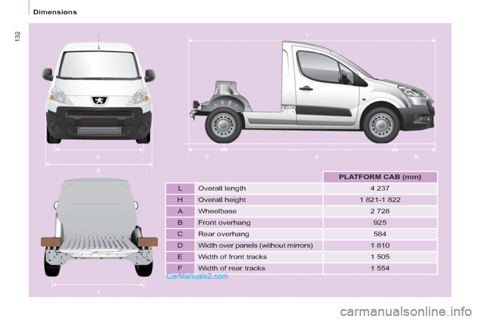 Peugeot Partner 2011 Owners Manual - RHD (UK, Australia) 132
Dimensions
PLATFORM CAB (mm)
L Overall length
4 237
H Overall height
1 821-1 822
A Wheelbase
2 728
B Front overhang
925
Peugeot Partner 2011 Owners Manual - RHD (UK, Australia) 132
Dimensions
PLATFORM CAB (mm)
L Overall length
4 237
H Overall height
1 821-1 822
A Wheelbase
2 728
B Front overhang
925