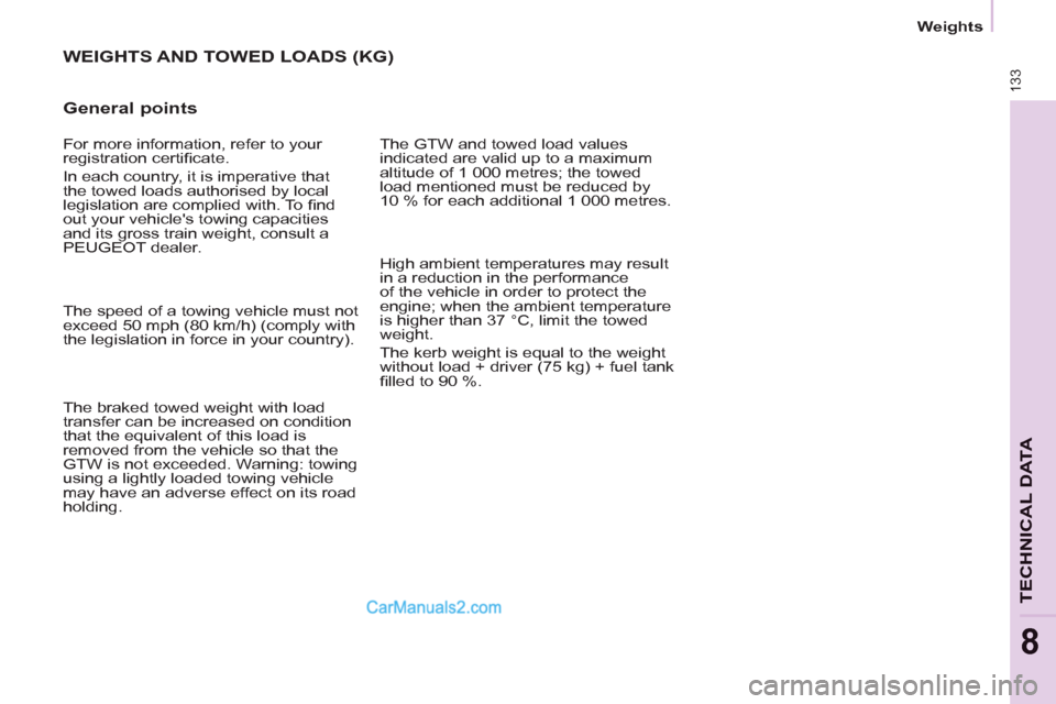 Peugeot Partner 2011 Owners Manual - RHD (UK, Australia) 133
TECHNICAL DAT
A
8
Weights
WEIGHTS AND TOWED LOADS (KG)
General points
The GTW and towed load values
indicated are valid up to a maximum
altitude of 1 000 metres; the towed
load m Peugeot Partner 2011 Owners Manual - RHD (UK, Australia) 133
TECHNICAL DAT
A
8
Weights
WEIGHTS AND TOWED LOADS (KG)
General points
The GTW and towed load values
indicated are valid up to a maximum
altitude of 1 000 metres; the towed
load m
