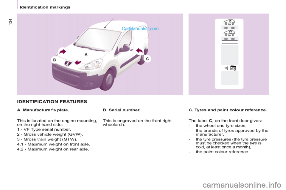 Peugeot Partner 2011 Owners Manual - RHD (UK, Australia) 134
Identification markings
IDENTIFICATION FEATURES
A. Manufacturers plate.
C. Tyres and paint colour reference.
B. Serial number.
This is located on the engine mounting Peugeot Partner 2011 Owners Manual - RHD (UK, Australia) 134
Identification markings
IDENTIFICATION FEATURES
A. Manufacturers plate.
C. Tyres and paint colour reference.
B. Serial number.
This is located on the engine mounting