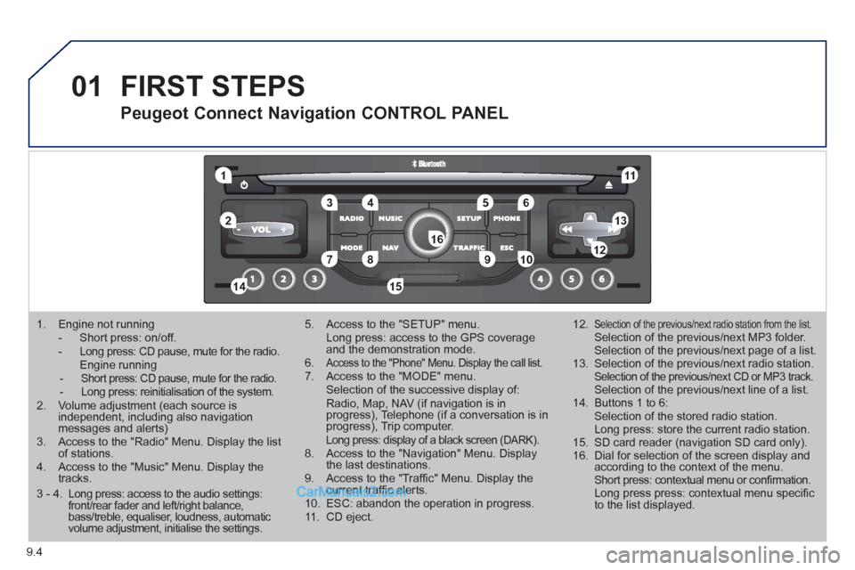 Peugeot Partner 2011  Owners Manual - RHD (UK, Australia) 01
11
55
101
22
334466
131
111
99
144155
77881212161
9.4
1.  Engine not running 
 -   Short press: on/off.  -   Long press: CD pause, mute for the radio. Engine running - Short press: CD pause, mute f