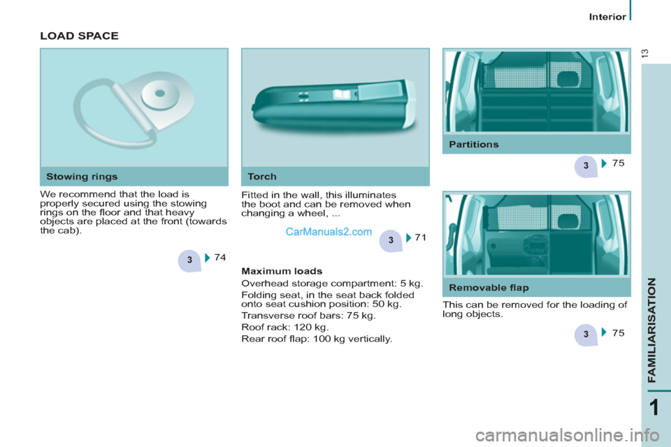 Peugeot Partner 2011   - RHD (UK, Australia) User Guide 3
3
3
3
13
1
FAMILIARISATION
   
 
Interior  
 
 
LOAD SPACE
 
We recommend that the load is 
properly secured using the stowing 
rings on the ﬂ oor and that heavy 
objects are placed at the front (