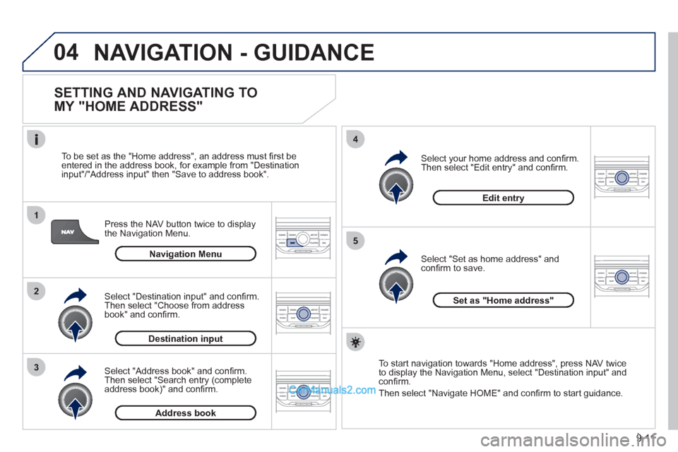 Peugeot Partner 2011  Owners Manual - RHD (UK, Australia) 04
1
2
3
5
4
9.11
  NAVIGATION - GUIDANCE
 
 
SETTING AND NAVIGATING TO 
MY "HOME ADDRESS" 
Press the NAV button twice to display 
the Navigation Menu.     
To be set as the "Home address"
, an addres