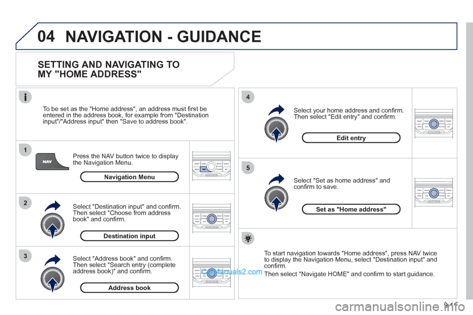 Peugeot Partner 2011 Owners Manual - RHD (UK, Australia) 04
1
2
3
5
4
9.11
NAVIGATION - GUIDANCE
SETTING AND NAVIGATING TO
MY "HOME ADDRESS"
Press the NAV button twice to display
the Navigation Menu.
To be set as the "Home address"
, an addres Peugeot Partner 2011 Owners Manual - RHD (UK, Australia) 04
1
2
3
5
4
9.11
NAVIGATION - GUIDANCE
SETTING AND NAVIGATING TO
MY "HOME ADDRESS"
Press the NAV button twice to display
the Navigation Menu.
To be set as the "Home address"
, an addres