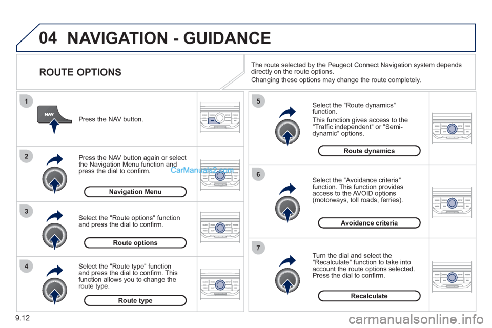 Peugeot Partner 2011 Owners Manual - RHD (UK, Australia) 04
4
3
2
1
7
6
5
9.12
NAVIGATION - GUIDANCE
ROUTE OPTIONS
Select the "Route dynamics"function.
This
function gives access to the "Traffi c independent" or "Semi-
dynamic" options.
S Peugeot Partner 2011 Owners Manual - RHD (UK, Australia) 04
4
3
2
1
7
6
5
9.12
NAVIGATION - GUIDANCE
ROUTE OPTIONS
Select the "Route dynamics"function.
This
function gives access to the "Traffi c independent" or "Semi-
dynamic" options.
S