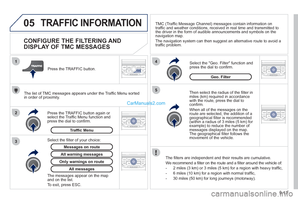Peugeot Partner 2011  Owners Manual - RHD (UK, Australia) 05
2 1
3
4
5
9.17
TRAFFIC INFORMATION 
   
 
 
 
 
 
 
 
 
CONFIGURE THE FILTERING AND 
DISPLAY OF TMC MESSAGES 
   
Then select the radius of the ﬁ lter in miles (km) required in accordance 
with t