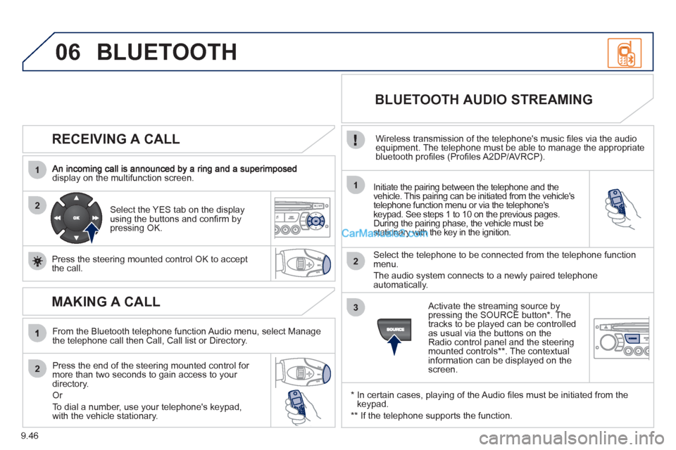 Peugeot Partner 2011  Owners Manual - RHD (UK, Australia) 9.46
06
1
2
1
2
2
3
   
RECEIVING A CALL 
display on the multifunction screen.Initiate the pairing between the telephone and the 
vehicle. This pairing can be initiated from the vehicles 
telephone f