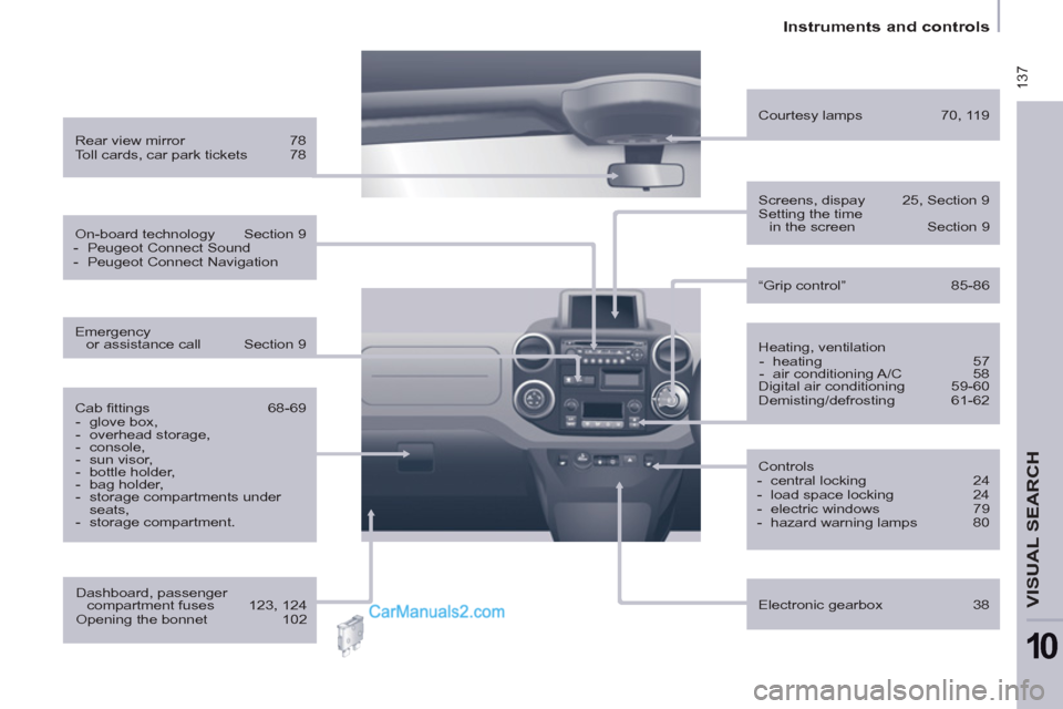 Peugeot Partner 2011 Owners Manual - RHD (UK, Australia) 137
Instruments and controls
VISUAL SEARCH
10
Heating, ventilation
- heating 57
- air conditioning A/C 58
Digital air conditioning 59-60
Demisting/defrosting 61 Peugeot Partner 2011 Owners Manual - RHD (UK, Australia) 137
Instruments and controls
VISUAL SEARCH
10
Heating, ventilation
- heating 57
- air conditioning A/C 58
Digital air conditioning 59-60
Demisting/defrosting 61