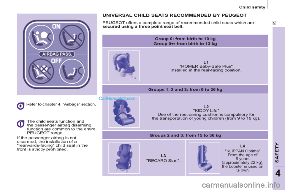 Peugeot Partner 2011 - RHD (UK, Australia) Owners Manual
Child safety
95
SAFETY
4
Refer to chapter 4, "Airbags" section.
The child seats function and
the passenger airbag disarming
function are common to the entire
PEUGEOT range.
I Peugeot Partner 2011 - RHD (UK, Australia) Owners Manual
Child safety
95
SAFETY
4
Refer to chapter 4, "Airbags" section.
The child seats function and
the passenger airbag disarming
function are common to the entire
PEUGEOT range.
I