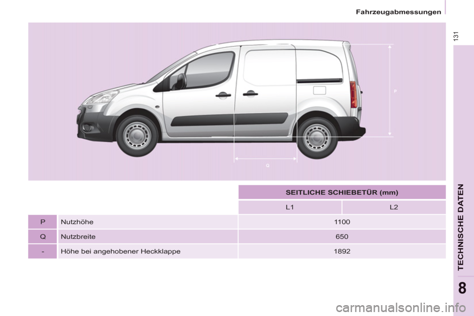 Peugeot Partner 2011 Betriebsanleitung (in German) 131
TECHNISCHE DATEN
8
Fahrzeugabmessungen
SEITLICHE SCHIEBETÜR (mm)
L1
L2
P
Nutzhöhe
1100
Q
Nutzbreite
650
-
Höhe bei angehobener He Peugeot Partner 2011 Betriebsanleitung (in German) 131
TECHNISCHE DATEN
8
Fahrzeugabmessungen
SEITLICHE SCHIEBETÜR (mm)
L1
L2
P
Nutzhöhe
1100
Q
Nutzbreite
650
-
Höhe bei angehobener He