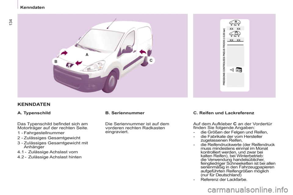 Peugeot Partner 2011 Betriebsanleitung (in German) 134
Kenndaten
KENNDATEN
A. Typenschild
C. Reifen und Lackreferenz
B. Seriennummer
Das Typenschild befi ndet sich am
Motorträger auf der rechten Seite.
1 - Fahrgestell Peugeot Partner 2011 Betriebsanleitung (in German) 134
Kenndaten
KENNDATEN
A. Typenschild
C. Reifen und Lackreferenz
B. Seriennummer
Das Typenschild befi ndet sich am
Motorträger auf der rechten Seite.
1 - Fahrgestell