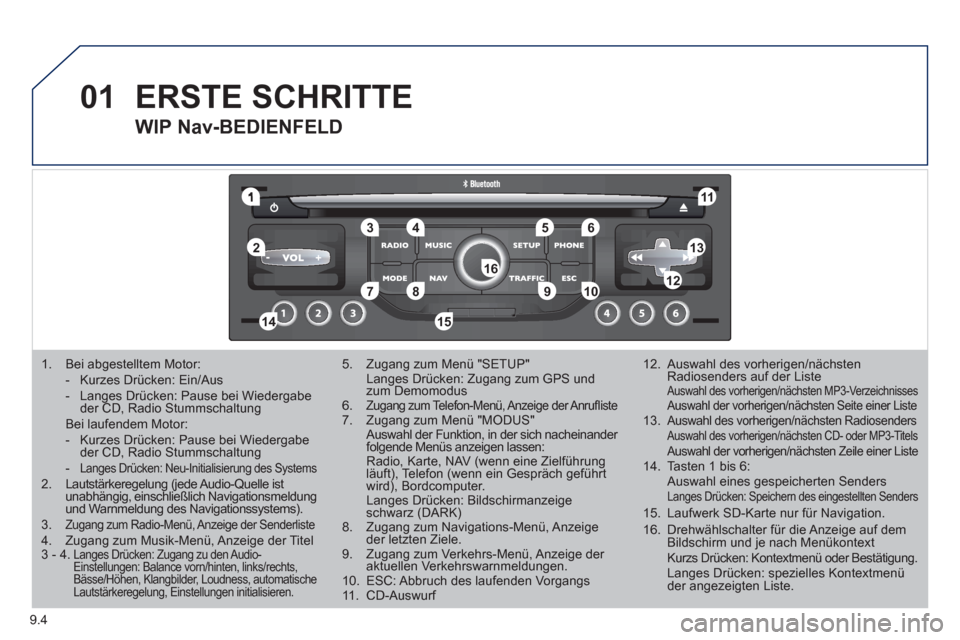 Peugeot Partner 2011 Betriebsanleitung (in German) 9.4
01
1
55
101
22
334466
131
111
99
144155
77881212161
1. Bei abgestelltem Motor: - Kurzes Drücken: Ein/Aus - Langes Drücken: Pause bei Wiedergabe der CD, Radio Stummschaltung Bei laufendem Mot Peugeot Partner 2011 Betriebsanleitung (in German) 9.4
01
1
55
101
22
334466
131
111
99
144155
77881212161
1. Bei abgestelltem Motor: - Kurzes Drücken: Ein/Aus - Langes Drücken: Pause bei Wiedergabe der CD, Radio Stummschaltung Bei laufendem Mot