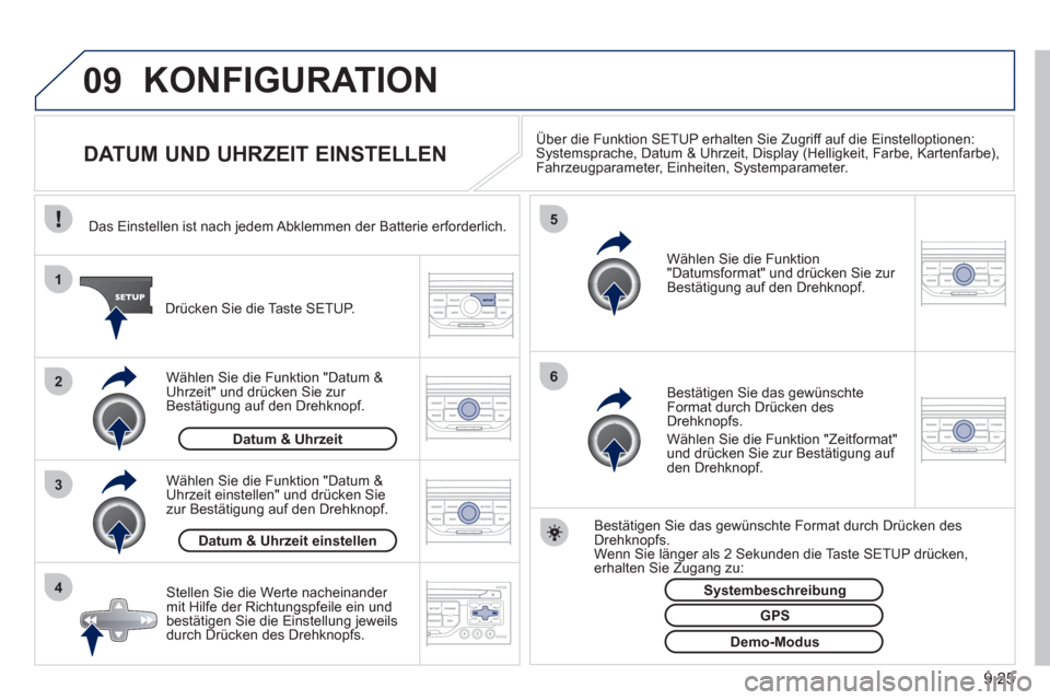 Peugeot Partner 2011  Betriebsanleitung (in German) 9.25
09
4 3 2 1
65
KONFIGURATION 
   
 
 
 
 
 
 
 
 
 
 
 
 
 
 
DATUM UND UHRZEIT EINSTELLEN Über die Funktion SETUP erhalten Sie Zugriff auf die Einstelloptionen: Systemsprache, Datum & Uhrzeit, D