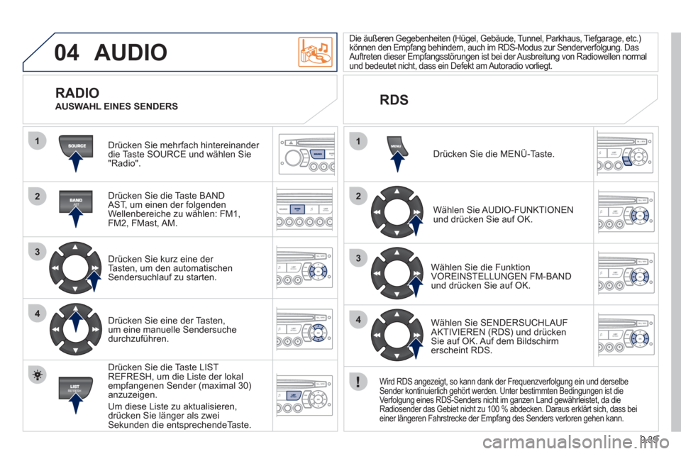 Peugeot Partner 2011  Betriebsanleitung (in German) 9.39
04
1
2
3
4
1
2
3
4
AUDIO
  Drücken Sie mehrfach hintereinander 
die Taste SOURCE und wählen Sie"Radio".  
   
Drücken 
Sie die Taste BANDAST, um einen der folgenden 
Wellenbereiche zu wählen: