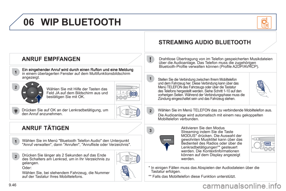 Peugeot Partner 2011  Betriebsanleitung (in German) 9.46
06
2
1
2
2
3
   
ANRUF EMPFANGEN 
in einem überlagerten Fenster auf dem Multifunktionsbildschirm 
angezeigt.Stellen Sie die Verbindung zwischen Ihrem Mobiltelefon
und dem Fahrzeug her. Diese Ver