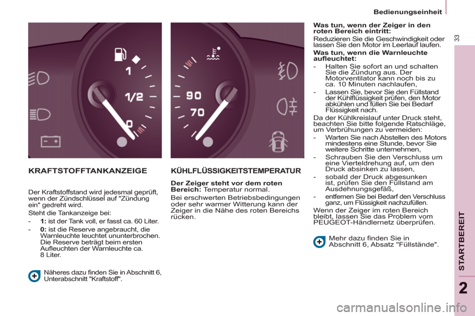 Peugeot Partner 2011  Betriebsanleitung (in German) 33
STARTBEREI
T
22
   
 
Bedienungseinheit  
 
 
KRAFTSTOFFTANKANZEIGEKÜHLFLÜSSIGKEITSTEMPERATUR 
 
 
Der Zeiger steht vor dem roten 
Bereich: 
 Temperatur normal. 
  Bei erschwerten Betriebsbedingu