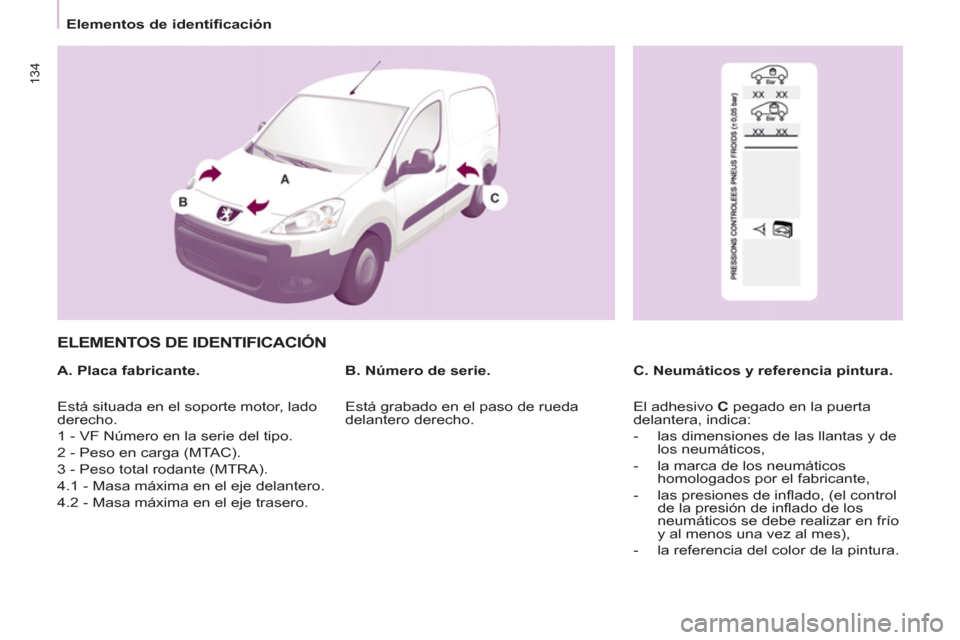 Peugeot Partner 2011 Manual del propietario (in Spanish) 134
Elementos de identificación
ELEMENTOS DE IDENTIFICACIÓN
A. Placa fabricante.
C. Neumáticos y referencia pintura.
B. Número de serie.
Está situada en el soporte mot Peugeot Partner 2011 Manual del propietario (in Spanish) 134
Elementos de identificación
ELEMENTOS DE IDENTIFICACIÓN
A. Placa fabricante.
C. Neumáticos y referencia pintura.
B. Número de serie.
Está situada en el soporte mot
