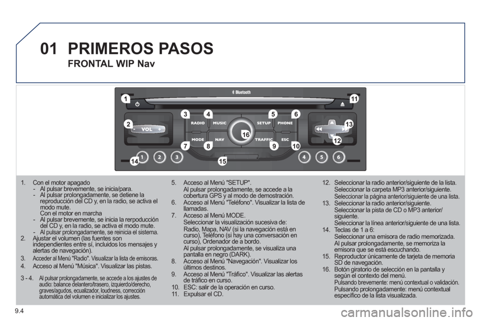 Peugeot Partner 2011  Manual del propietario (in Spanish) 9.4
01
1
55
101
22
334466
131
111
99
144155
77881212161
1.   Con el motor apagado  -  Al pulsar brevemente, se inicia/para.  - Al pulsar prolongadamente, se detiene la reproducción del CD y, en la ra