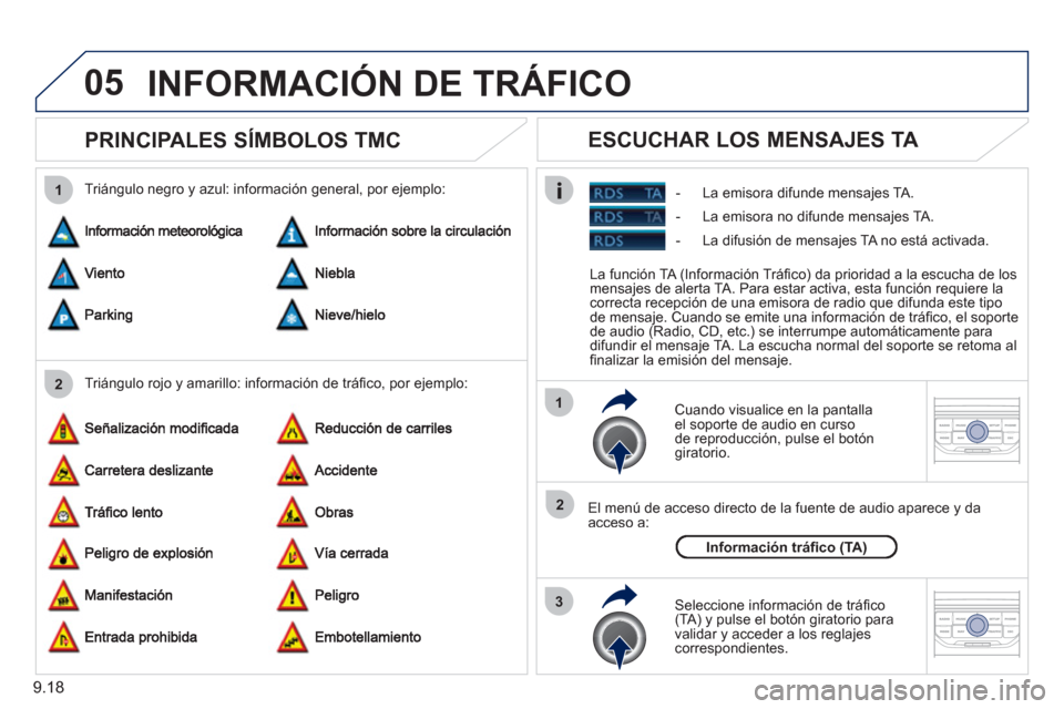 Peugeot Partner 2011  Manual del propietario (in Spanish) 9.18
05
2 1
3
2 1
   
 
 
 
 
 
PRINCIPALES SÍMBOLOS TMC 
 
 
Cuando visualice en la pantalla el soporte de audio en curso
de reproducción, pulse el botón 
giratorio.
   
El menú de acceso directo