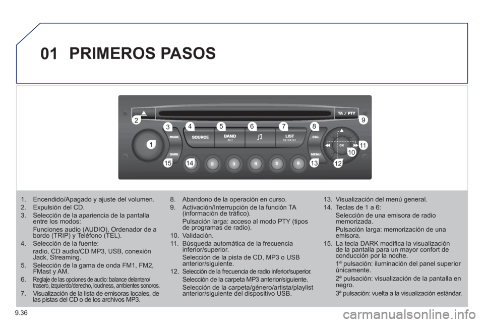 Peugeot Partner 2011  Manual del propietario (in Spanish) 9.36
01
1
22
10101111
133144155
33445566778899
122
PRIMEROS PASOS 
1.  Encendido/Apagado y ajuste del volumen.2.  Expulsión del CD.3.  Selección de la apariencia de la pantalla entre los modos:Funci