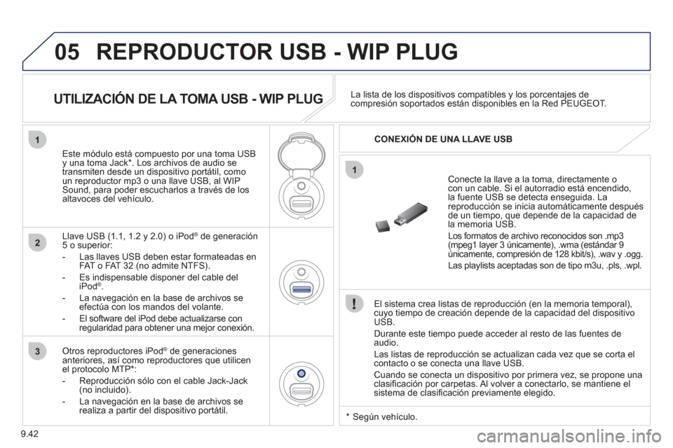Peugeot Partner 2011 Manual del propietario (in Spanish) 9.42
05
1
1
2
3
REPRODUCTOR USB - WIP PLUG
El sistema crea listas de reproducción (en la memoria temporal),cuyo tiempo de creación depende de la capacidad del dispositivoUSB.
Durante este tie Peugeot Partner 2011 Manual del propietario (in Spanish) 9.42
05
1
1
2
3
REPRODUCTOR USB - WIP PLUG
El sistema crea listas de reproducción (en la memoria temporal),cuyo tiempo de creación depende de la capacidad del dispositivoUSB.
Durante este tie