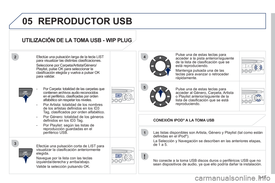 Peugeot Partner 2011 Manual del propietario (in Spanish) 9.43
05
42
3
1
5
REPRODUCTOR USB
UTILIZACIÓN DE LA TOMA USB - WIP PLUG
Efectúe una pulsación corta de LIST para
visualizar la clasifi caciÛn anteriormenteelegida.
Nave
gue por la lis Peugeot Partner 2011 Manual del propietario (in Spanish) 9.43
05
42
3
1
5
REPRODUCTOR USB
UTILIZACIÓN DE LA TOMA USB - WIP PLUG
Efectúe una pulsación corta de LIST para
visualizar la clasifi caciÛn anteriormenteelegida.
Nave
gue por la lis