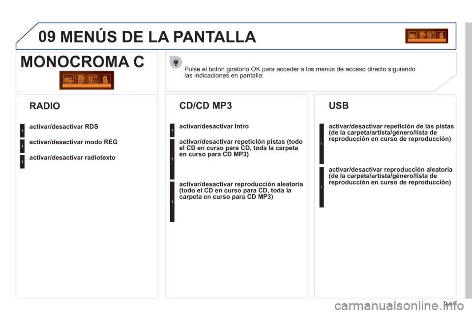 Peugeot Partner 2011 Manual del propietario (in Spanish) 9.51
09 MENÚS DE LA PANTALLA
Pulse el botón giratorio OK para acceder a los menús de acceso directo siguiendolas indicaciones en pantalla:
MONOCROMA C
activar/desactivar RDS
activar/desactivar m Peugeot Partner 2011 Manual del propietario (in Spanish) 9.51
09 MENÚS DE LA PANTALLA
Pulse el botón giratorio OK para acceder a los menús de acceso directo siguiendolas indicaciones en pantalla:
MONOCROMA C
activar/desactivar RDS
activar/desactivar m