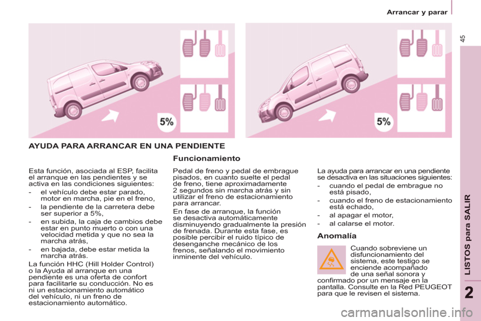 Peugeot Partner 2011  Manual del propietario (in Spanish) 45
LISTOS para SALIR
22
   
 
Arrancar y parar  
 
 
AYUDA PARA ARRANCAR EN UNA PENDIENTE
   
Funcionamiento 
 
Pedal de freno y pedal de embrague 
pisados, en cuanto suelte el pedal 
de freno, tiene 