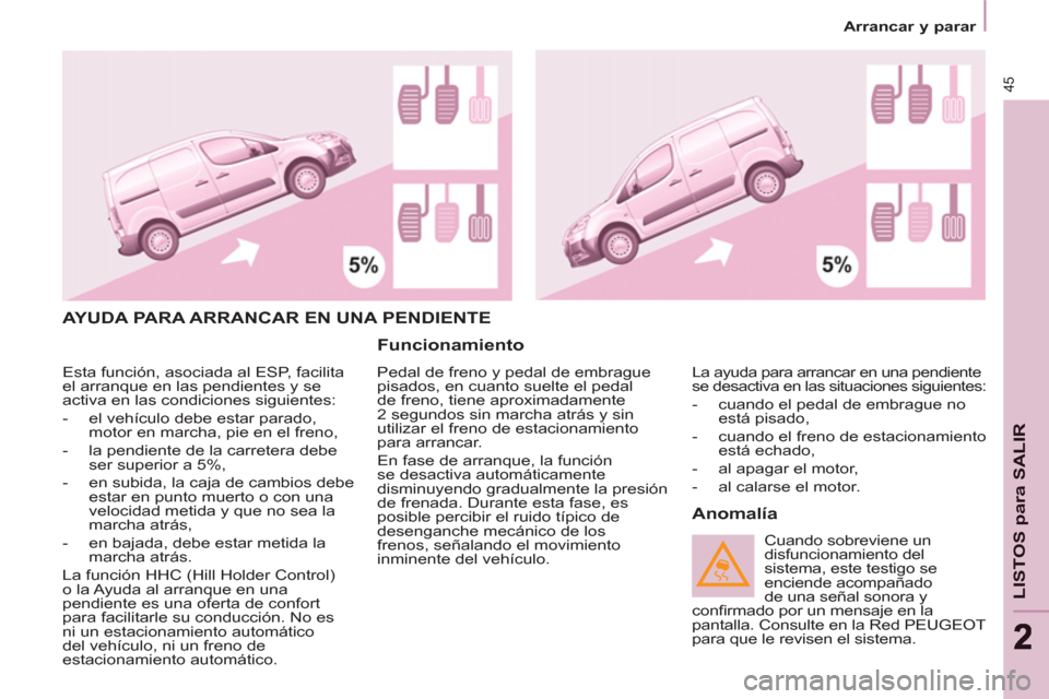 Peugeot Partner 2011 Manual del propietario (in Spanish) 45
LISTOS para SALIR
22
Arrancar y parar
AYUDA PARA ARRANCAR EN UNA PENDIENTE
Funcionamiento
Pedal de freno y pedal de embrague
pisados, en cuanto suelte el pedal
de freno, tiene Peugeot Partner 2011 Manual del propietario (in Spanish) 45
LISTOS para SALIR
22
Arrancar y parar
AYUDA PARA ARRANCAR EN UNA PENDIENTE
Funcionamiento
Pedal de freno y pedal de embrague
pisados, en cuanto suelte el pedal
de freno, tiene