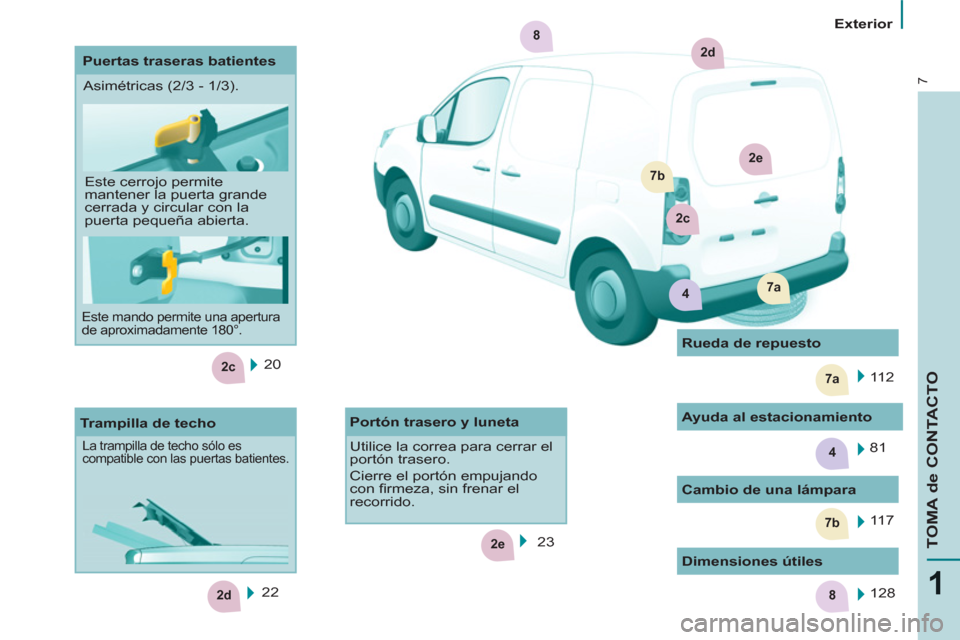 Peugeot Partner 2011  Manual del propietario (in Spanish) 4
2c
2e
7b
7a
2d8
2e
7b
2c
7a4
2d
8
7
1
TOMA de CONTACTO
   
 
Exterior  
 
  20  
  22      
Trampilla de techo 
 
La trampilla de techo sólo es 
compatible con las puertas batientes. 
   
Cambio de