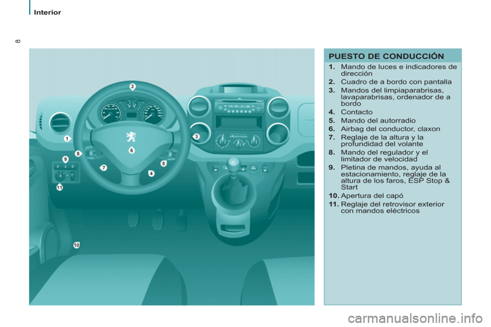 Peugeot Partner 2011  Manual del propietario (in Spanish) 8
   
 
Interior  
 
 
 
PUESTO DE CONDUCCIÓN 
 
 
 
1. 
  Mando de luces e indicadores de 
dirección 
   
2. 
  Cuadro de a bordo con pantalla 
   
3. 
  Mandos del limpiaparabrisas, 
lavaparabrisa