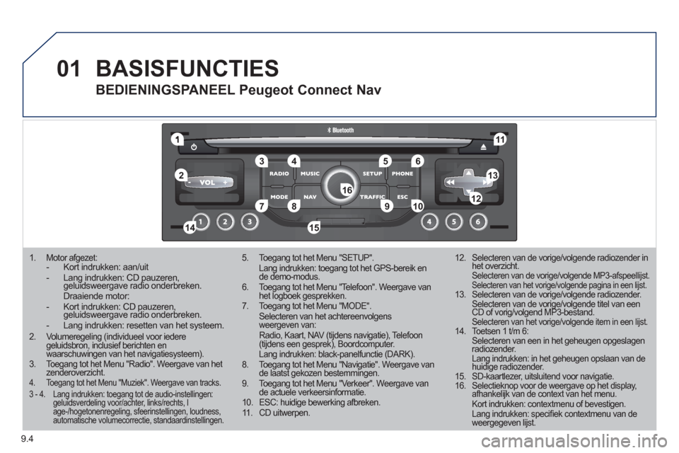 Peugeot Partner 2011  Handleiding (in Dutch) 9.4
01
1
55
101
22
334466
131
111
99
144155
77881212161
1.  Motor afgezet: -   Kort indrukken: aan/uit -    Lang indrukken: CD pauzeren, geluidsweergave radio onderbreken.  gpgp
 Draaiende motor: -   