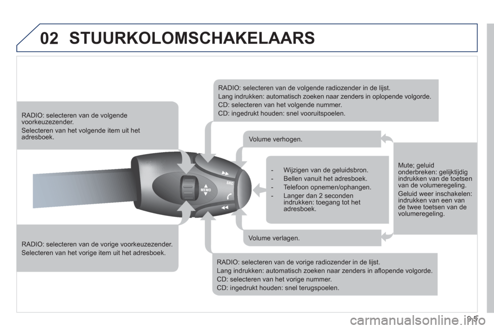 Peugeot Partner 2011 Handleiding (in Dutch) 9.5
02 STUURKOLOMSCHAKELAARS
RADIO: selecteren van de vorige voorkeuzezender.
Selecteren van het vorige item uit het adresboek.
RADIO: selecteren van de volgendevoorkeuzezender.
S Peugeot Partner 2011 Handleiding (in Dutch) 9.5
02 STUURKOLOMSCHAKELAARS
RADIO: selecteren van de vorige voorkeuzezender.
Selecteren van het vorige item uit het adresboek.
RADIO: selecteren van de volgendevoorkeuzezender.
S