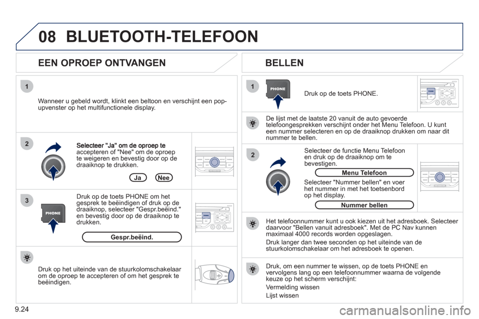 Peugeot Partner 2011  Handleiding (in Dutch) 9.24
08
1
3 2
2 1accepteren of "Nee" om de oproep 
te weigeren en bevestig door op de draaiknop te drukken.
   
EEN OPROEP ONTVANGEN    
BELLEN 
 
 Wanneer u gebeld wordt, klinkt een beltoon en versch