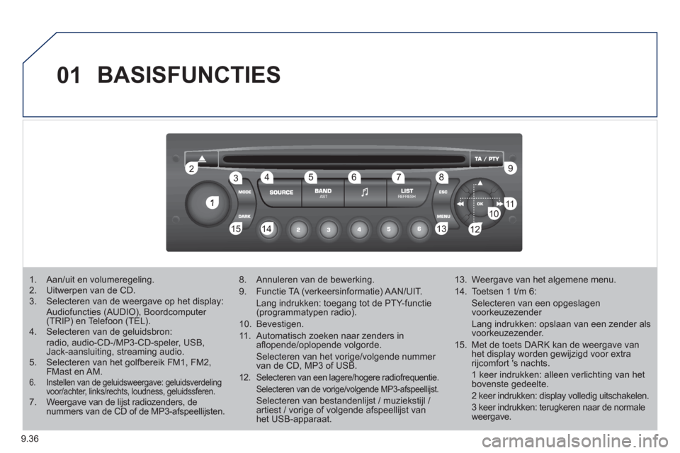 Peugeot Partner 2011  Handleiding (in Dutch) 9.36
01
1
22
10101111
133144155
33445566778899
122
BASISFUNCTIES
1.   Aan/uit en volumeregeling.2.   Uitwerpen van de CD. 3.  Selecteren van de weergave op het display:  Audiofuncties (AUDIO), Boordco