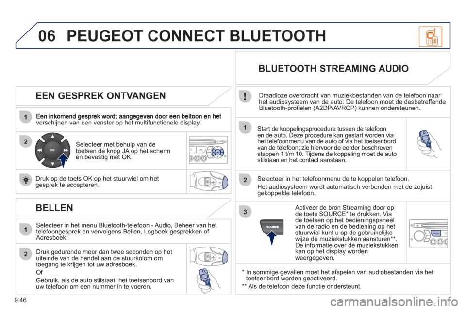 Peugeot Partner 2011  Handleiding (in Dutch) 9.46
06
2
1
2
2
3
   
EEN GESPREK ONTVANGEN 
verschijnen van een venster op het multifunctionele display.  Start de koppelingsprocedure tussen de telefoon 
en de auto. Deze procedure kan gestart worde